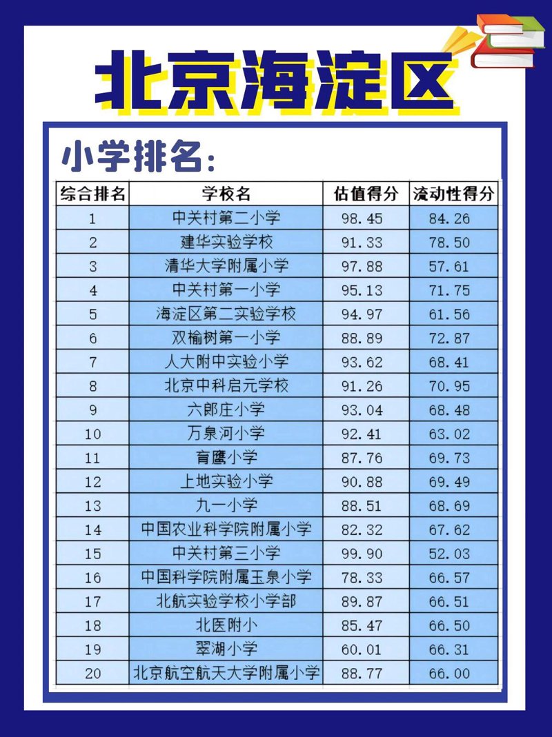 南平师范附小副校长是谁？让我们一起走进这所百年名校，揭开谜底。