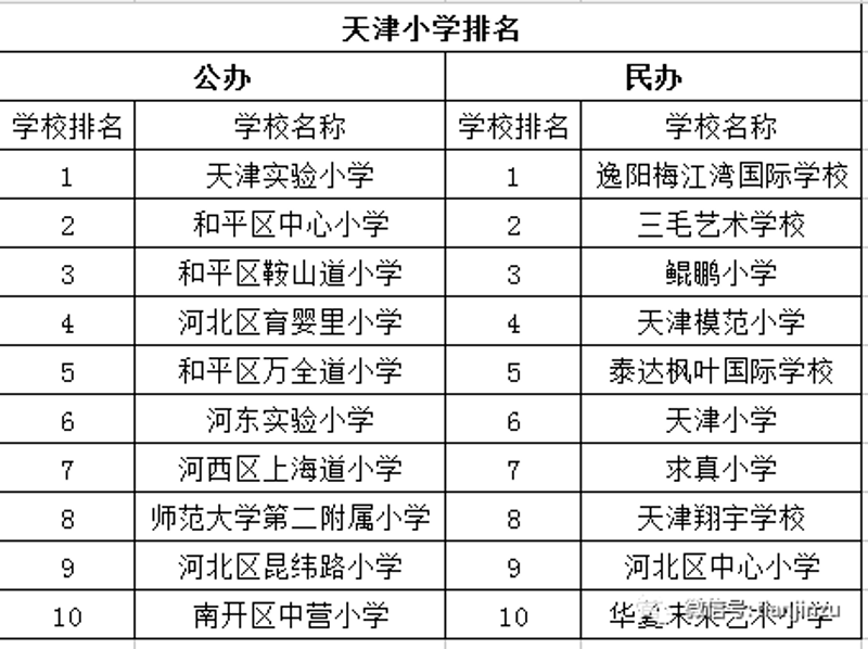南平师范附小副校长是谁？走进这所历史悠久的名校，了解其领导班子，探寻教育背后的故事。