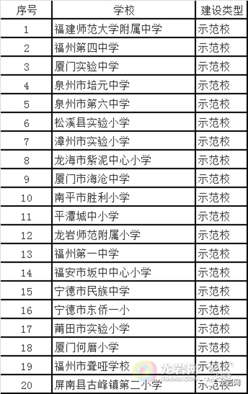 南平师范附小副校长是谁：一场教育者的对话